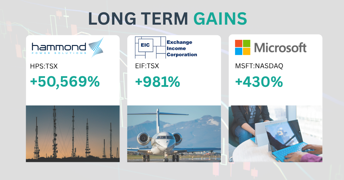LongTermGains